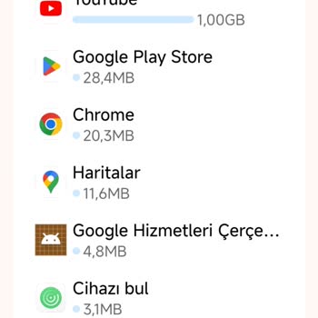 Türk Telekom'un Sınırsız Paketi Gerçekten Sınırsız mı?