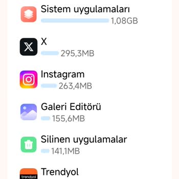 Türk Telekom'un Sınırsız Paketi Gerçekten Sınırsız mı?