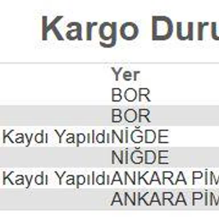 Epttavm Kargo Gecikmesi: Teslimat Süreci Tıkanıklığı