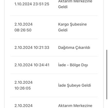 Hızlı Teslimat Vaadiyle Gelen Hayal Kırıklığı