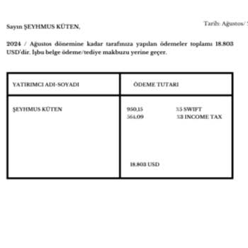 Forex Şirketinde Para Çekim Sorunu