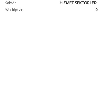 Yanıltıcı Taksit Seçeneği ve Ulaşılamayan Müşteri Hizmetleri