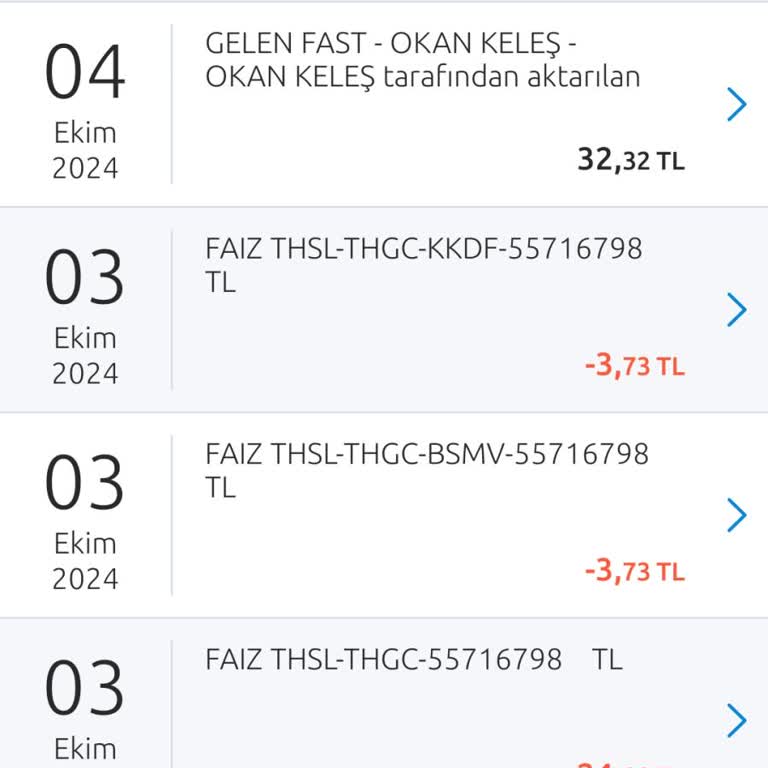 Haksız Faiz Kesintisiyle Şaşkınlık ve Öfke