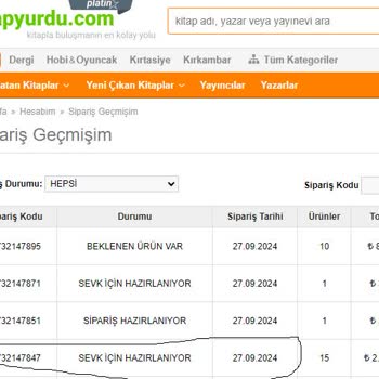Kitapyurdu Sipariş Gecikmesi: 7 Günlük Bekleyiş