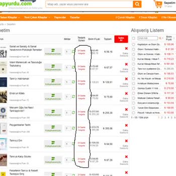 Kitapyurdu Sipariş Gecikmesi: 7 Günlük Bekleyiş