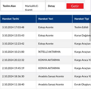 Sorumsuz Müşteri Hizmetleri ve Defolu Ürün Sorunu