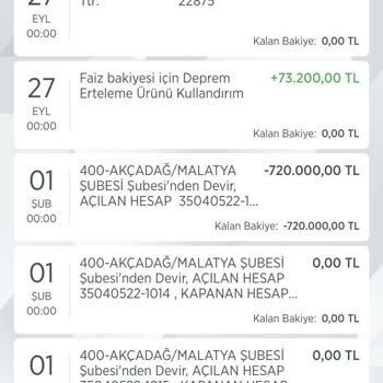 Deprem Sonrası Ertelenen Kredide Faiz ve Ek Ücret Sorunu