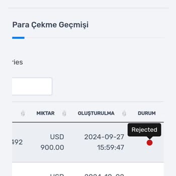 Alo Invest'te Para Çekim Sorunu