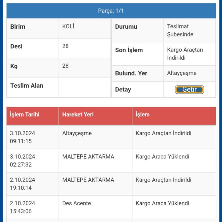 Sürat Kargo'nun Teslimat Gecikmesi ve İletişim Sorunu