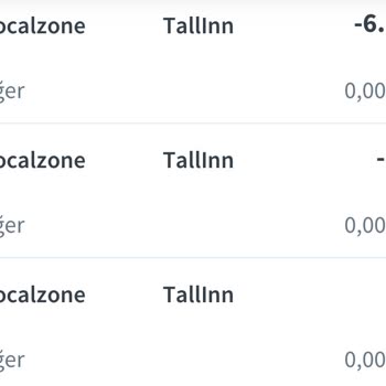 İptal Edilen Ürün İçin İade Talebi Cevapsız Kaldı