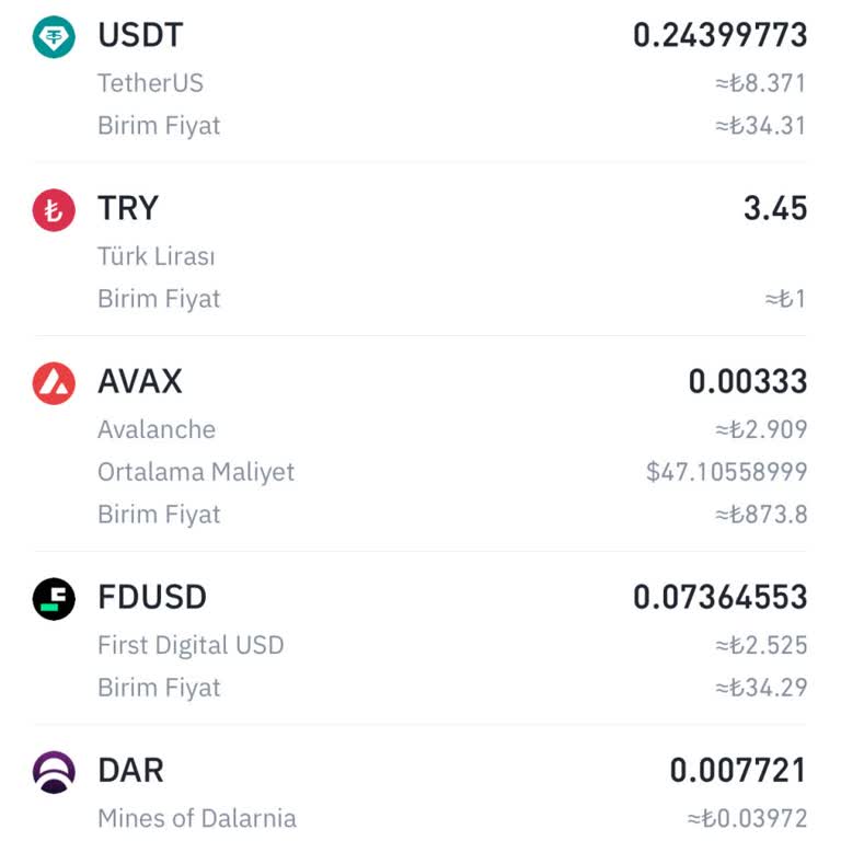 Binance TR Para Transferi Sorunu ve Acil Yardım İhtiyacı