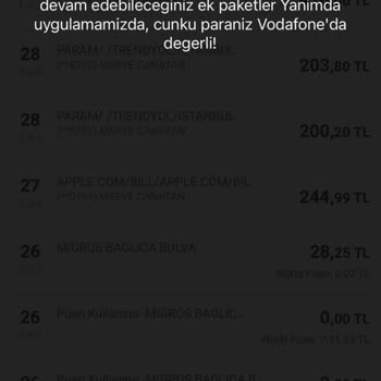 Vodafone İnternet Paketim Haksız Yere Tükeniyor