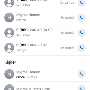 Migros Sanal Market: İade Sürecinde Yaşanan Sorunlar Ve Güven Kaybı