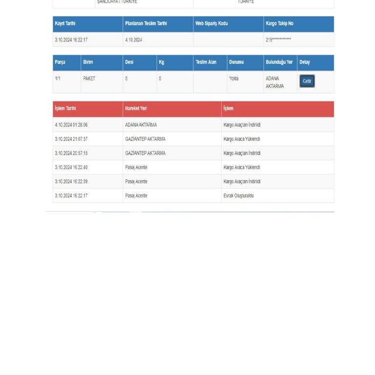 Sürat Kargo ile Teslimat Sorunu ve Zarar Riski