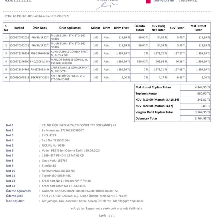 Penti Mağazasında Yanlış Fiyatlandırma ve Çözüm Eksikliği