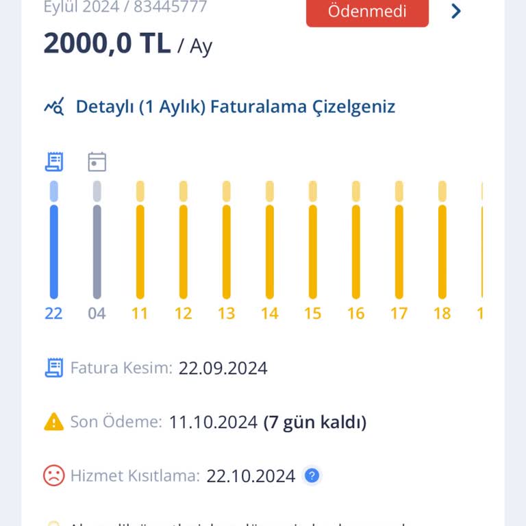 İade Edilen Modem İçin 2000 TL Borç Şoku