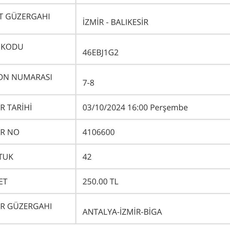 Kaybolan Şarj Aleti İçin Yetersiz İlgi