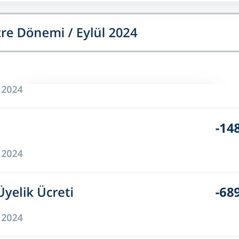 Denizbank Kart Aidat Ücreti İptali Talebi