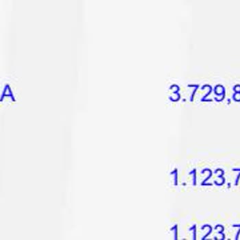 Haberim Olmadan Hesabımdan Çekilen Paralar