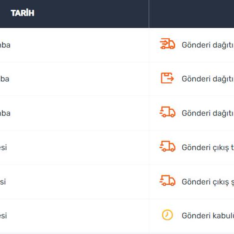 Kargom Neden Hâlâ Teslim Edilmedi?