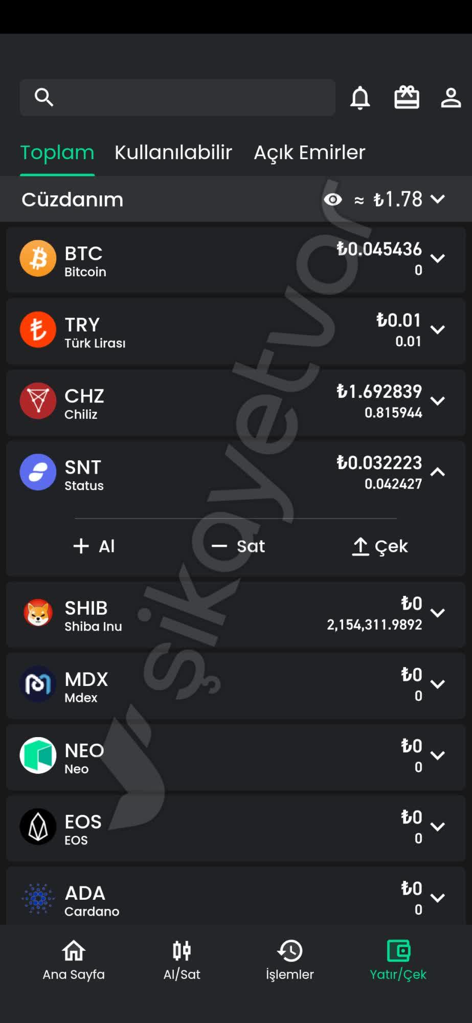 Coin Satamıyorum - 4/23 - Şikayetvar