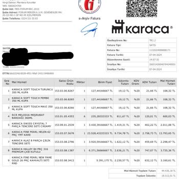 Karaca 12-teiliges Geschirrset mit Mängeln und unzuverlässiger Rückgabeabwicklung