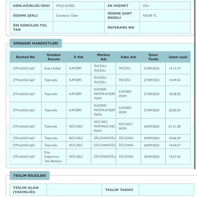 Kocaeli Dilovası PTT Şubesinin Kargo Dağıtım Sorumsuzluğu