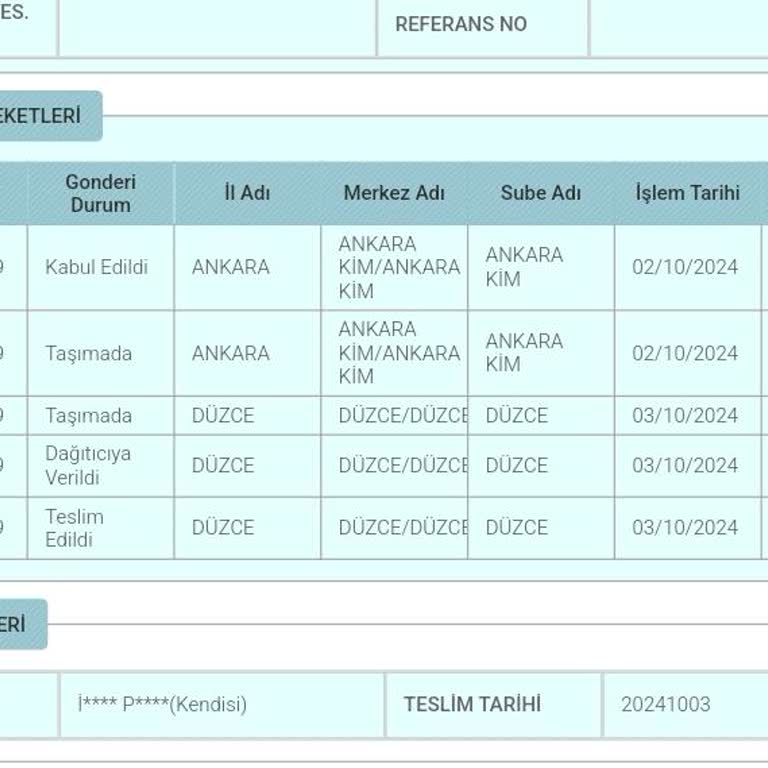 PTT Kargo ile Teslimat Sorunu ve İletişim Eksikliği