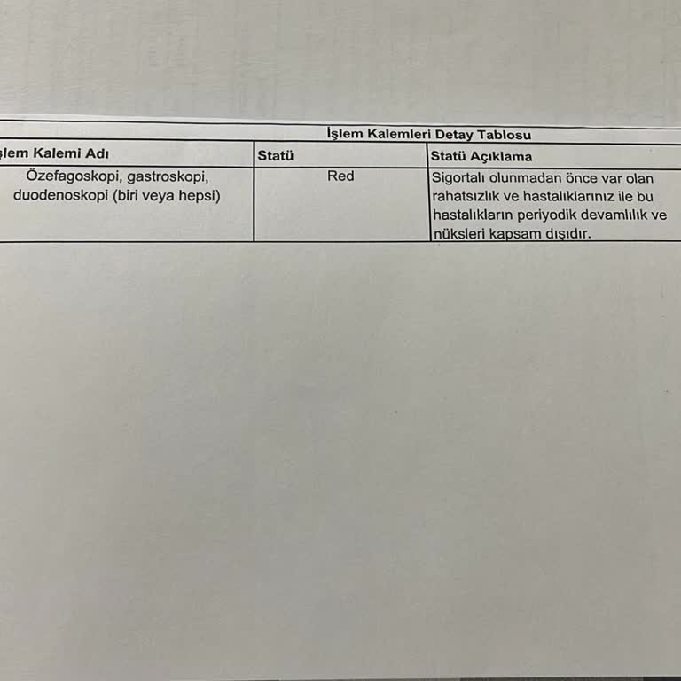 Sigorta Şirketinin Endoskopi İşlemi Reddi