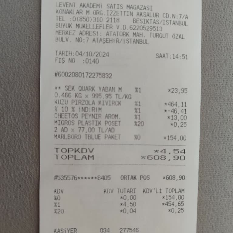 Bozulmuş Et Ürünü ve Eksik Etiketleme Sorunu