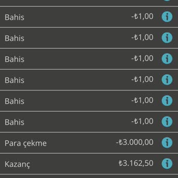 Para Çekiminde Yaşanan Gecikme ve İlgisizlik