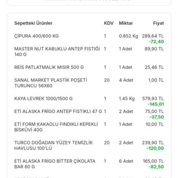 Migros Sanal Market: Eksik ve Geç Teslimat Sorunu