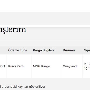 Sipariş Gecikmesi ve İletişim Sorunları