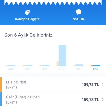 İzinsiz Hesap Açma ve Kredi Başvurusu