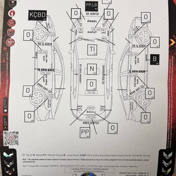 Ekspertiz Raporundaki Yanıltıcı Bilgiler ve Mağduriyet