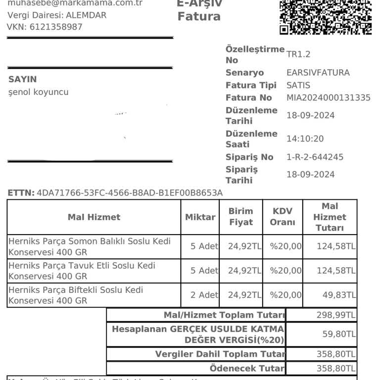 Kedilerin Reddettiği Mama: Markamama'nın İlgisizliği