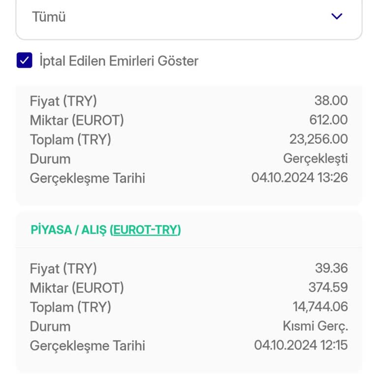 Bitlo Yanıltıcı Fiyatlandırma Ve Destek Sorunları