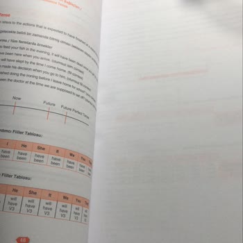 Baskı Hatalı Kitap ve İletişim Eksikliği