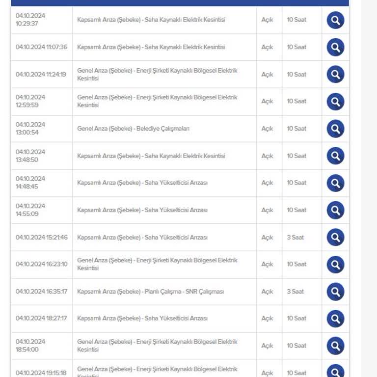 Kablo Net'in Sürekli İnternet Kesintisi ve Çözülmeyen Sorunlar