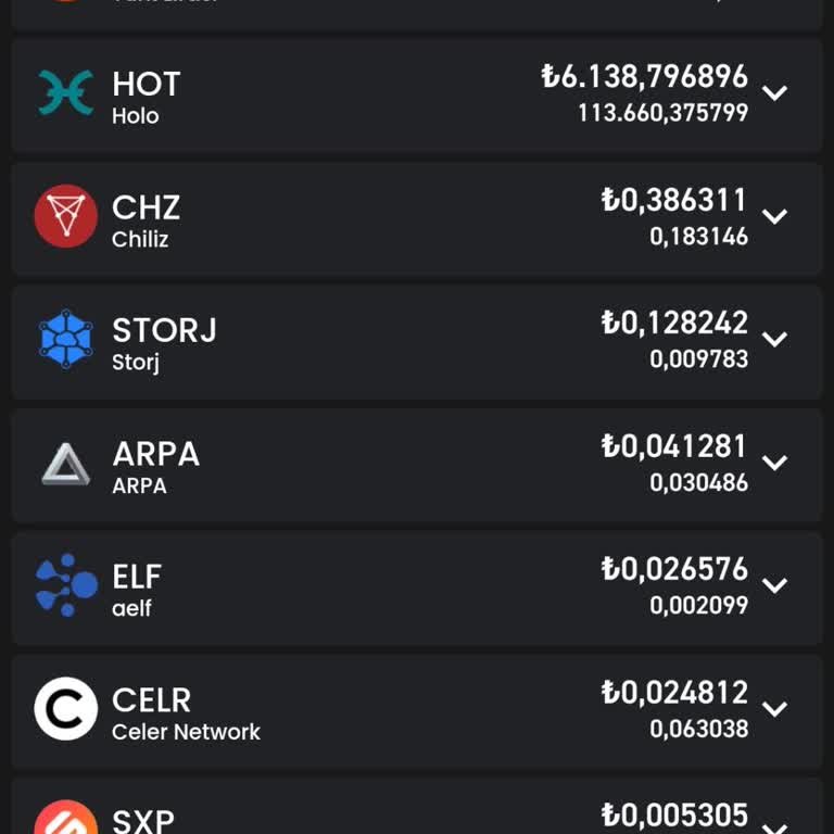 Kripto Para Hesabımda Kayıp: Acil İade Talebi