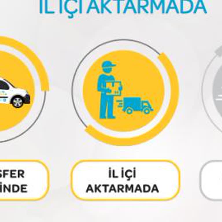 PTT Kargo'da Uzayan Bekleyiş