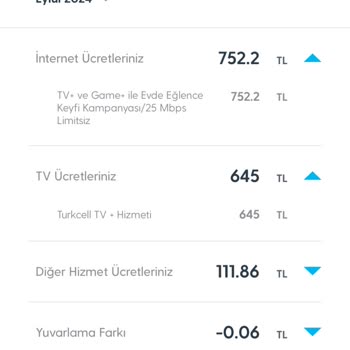 Taahhütsüz Turkcell: Fatura Şoku ve Çekim Sorunları