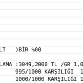 Halkbank Altın Hesabı Kesinti Şoku