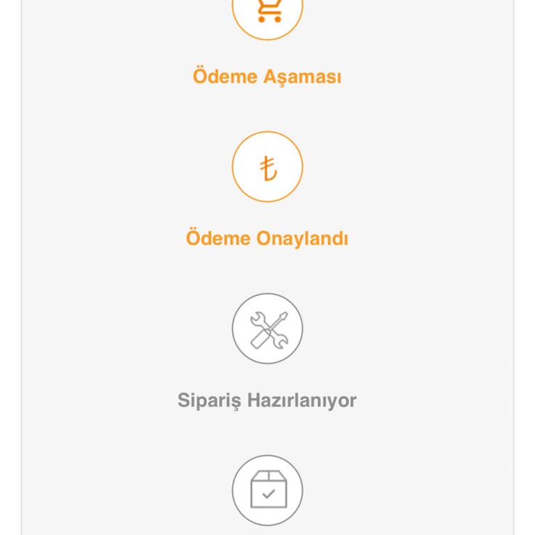 Siparişim Hala Hazırlanmadı: Gecikme Sorunu