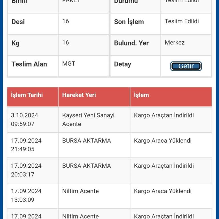 Yanlış Teslimat Bildirimi ve Müşteri Hizmetleri Sorunu