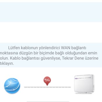 İnternet Kesintisi ve İletişim Sorunu