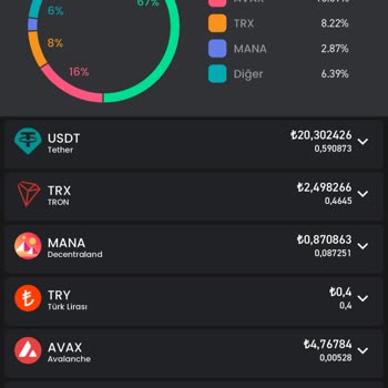 Bitay'dan Paramı Geri İstiyorum!