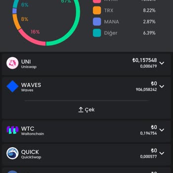Bitay'dan Paramı Geri İstiyorum!