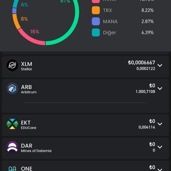 Bitay'dan Paramı Geri İstiyorum!