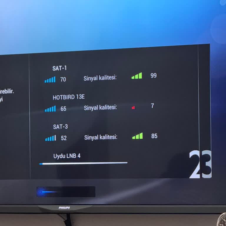 Philips TV Uydu Sorunu: Yardım Bekliyorum